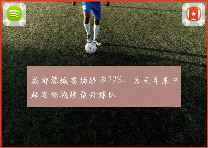 成都蓉城客场胜率72%，为五年来中超客场战绩最好球队